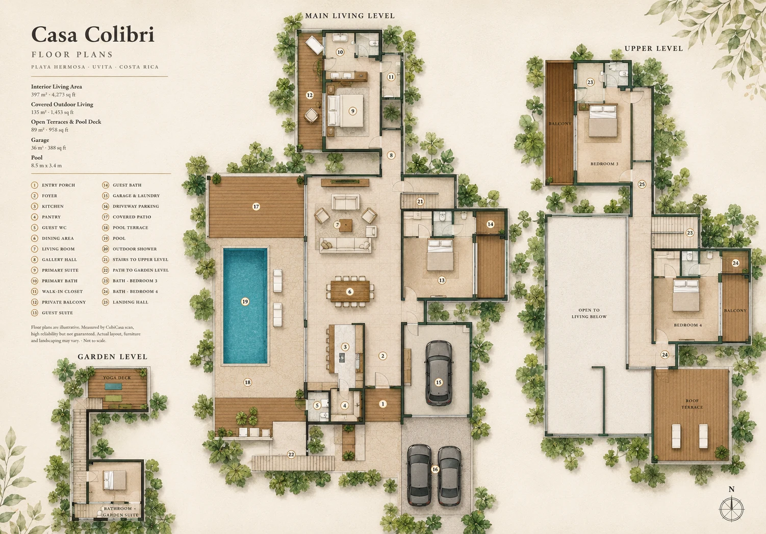 Casa Colibri floor plans — garden, main living, and upper levels